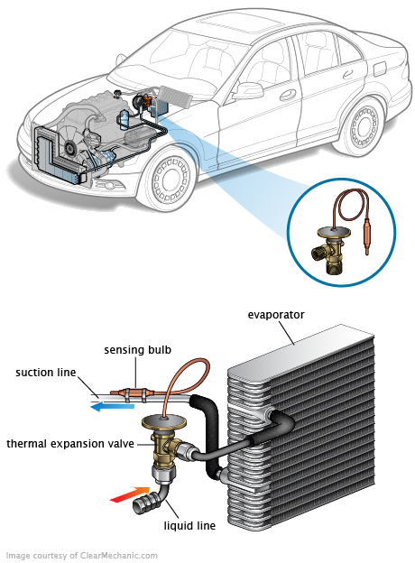 See P335D in engine